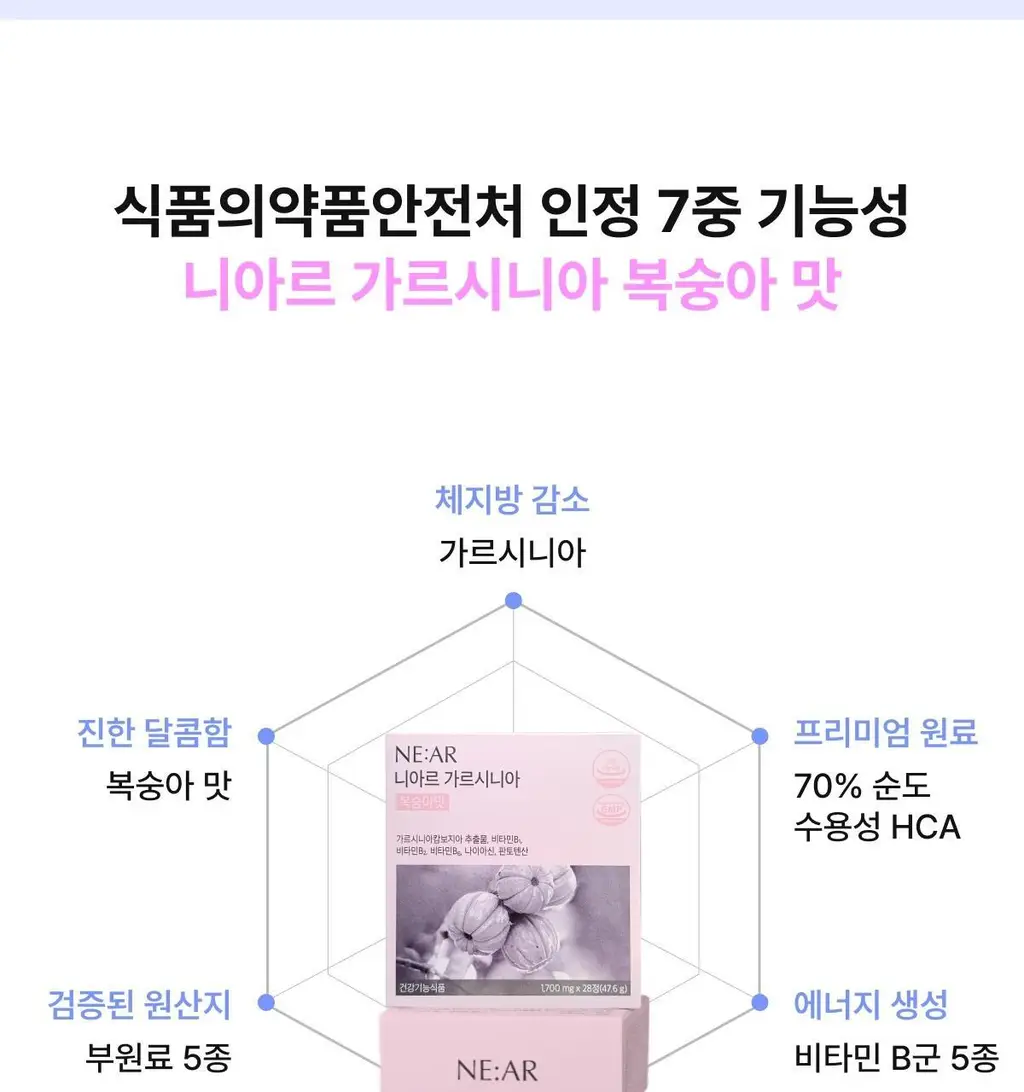 니아르 가르시니아 복숭아맛 28정 (14일분) 상세페이지 13