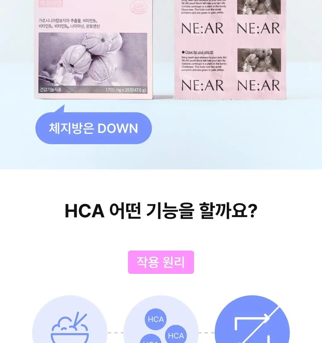 니아르 가르시니아 복숭아맛 28정 (14일분) 상세페이지 21
