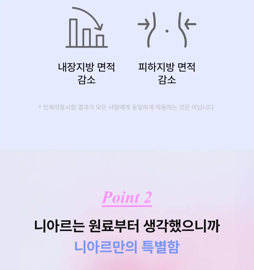 니아르 가르시니아 복숭아맛 28정 (14일분) 상세페이지 26