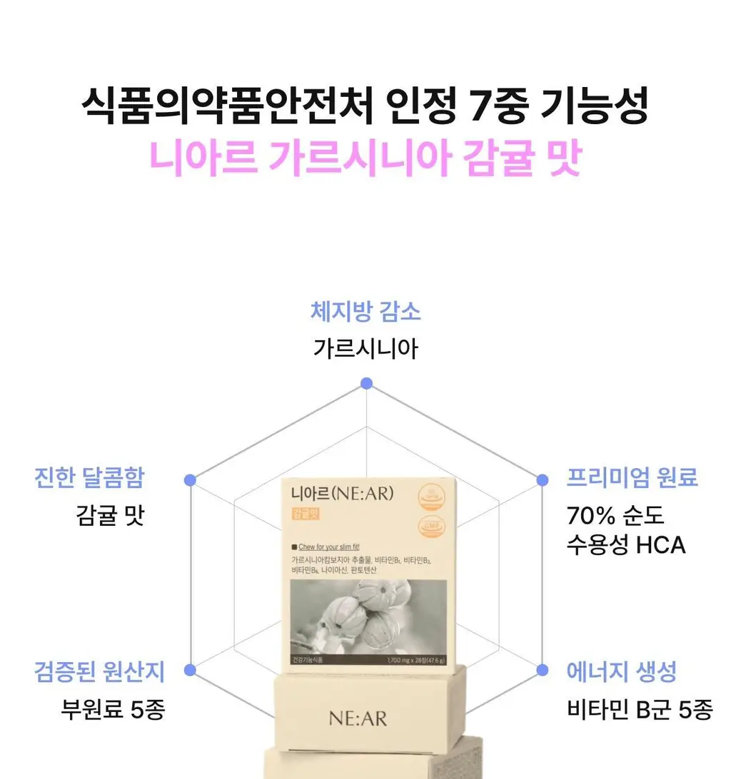 니아르 가르시니아 14정 (7일분) 2종 (감귤맛/샤인머스캣맛) 상세페이지 16
