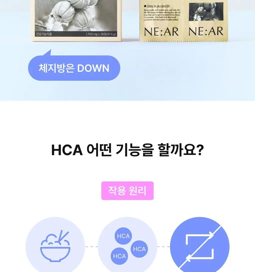 니아르 가르시니아 14정 (7일분) 2종 (감귤맛/샤인머스캣맛) 상세페이지 24