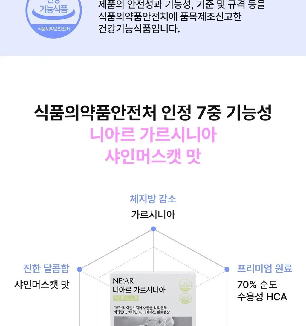 니아르 가르시니아 14정 (7일분) 2종 (감귤맛/샤인머스캣맛) 상세페이지 61