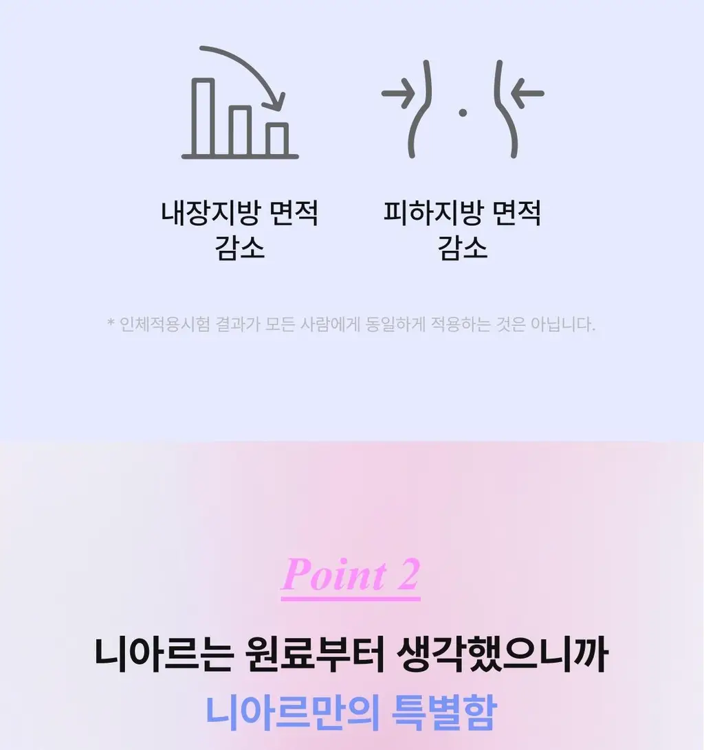 니아르 가르시니아 28정 (14일분) 2종 (감귤맛/샤인머스캣맛) 상세페이지 30