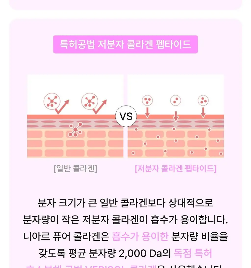 니아르 퓨어 콜라겐 28정 (7일분) 상세페이지 21