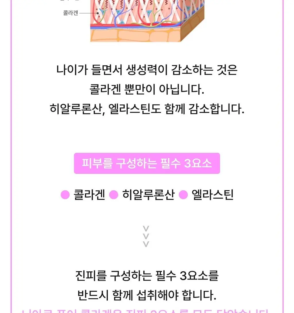 니아르 퓨어 콜라겐 28정 (7일분) 상세페이지 27