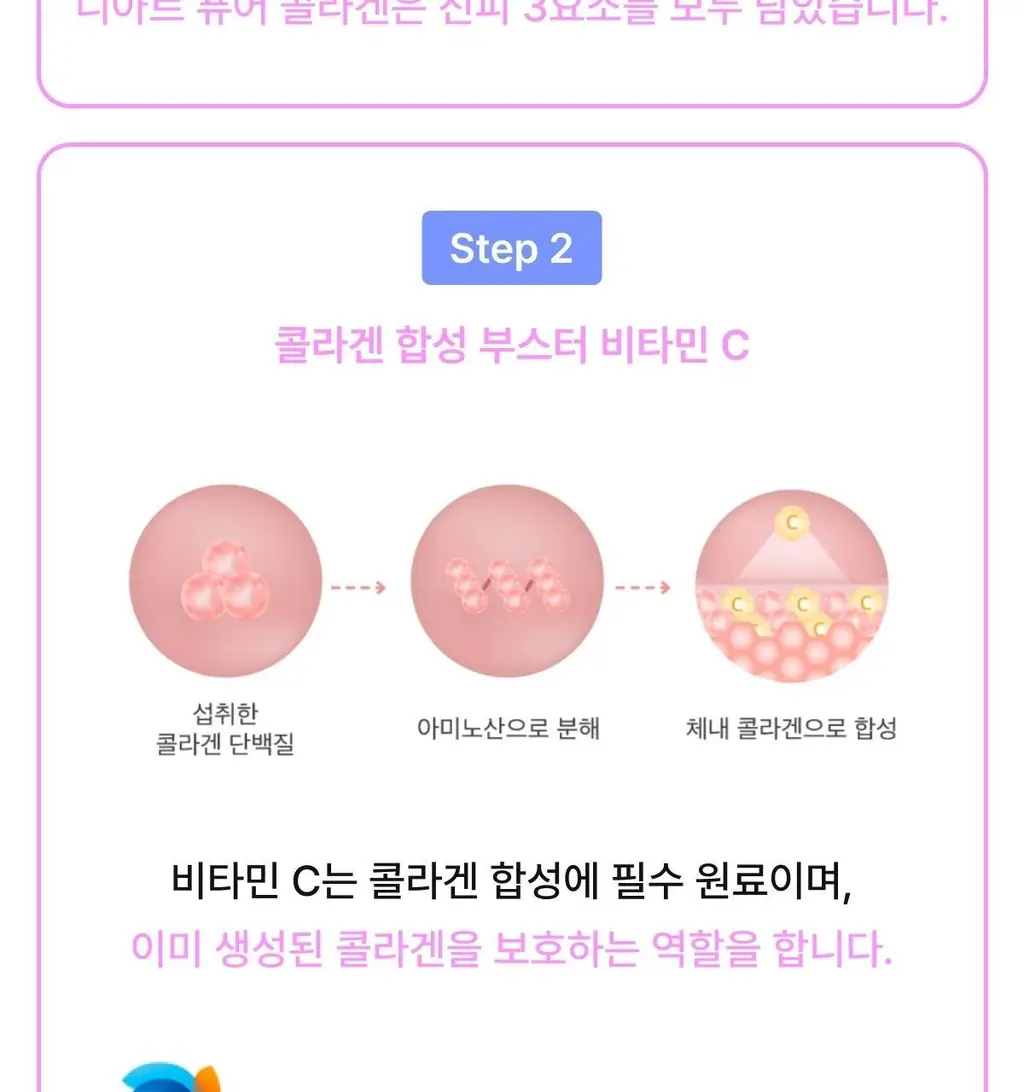 니아르 퓨어 콜라겐 28정 (7일분) 상세페이지 28