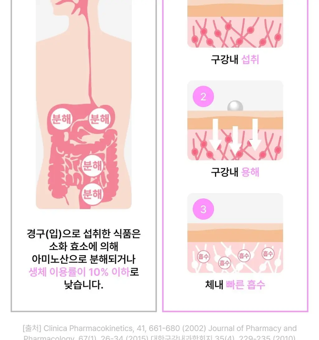 니아르 퓨어 콜라겐 28정 (7일분) 상세페이지 33