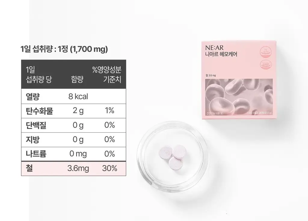 니아르 헤모케어 28정 (28일분) 상세페이지 20