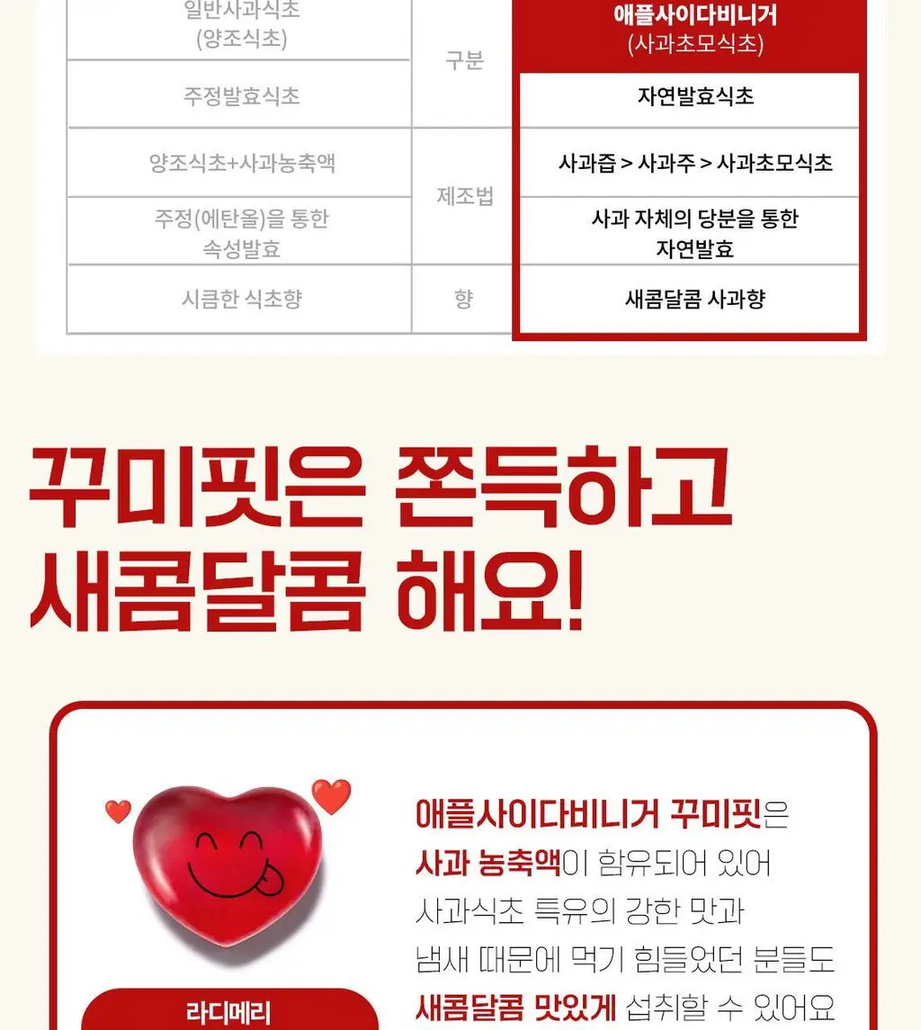 라디메리 애사비 꾸미핏/파사비 브이핏 60개입 (30일분) 2종 택 1 상세페이지 15