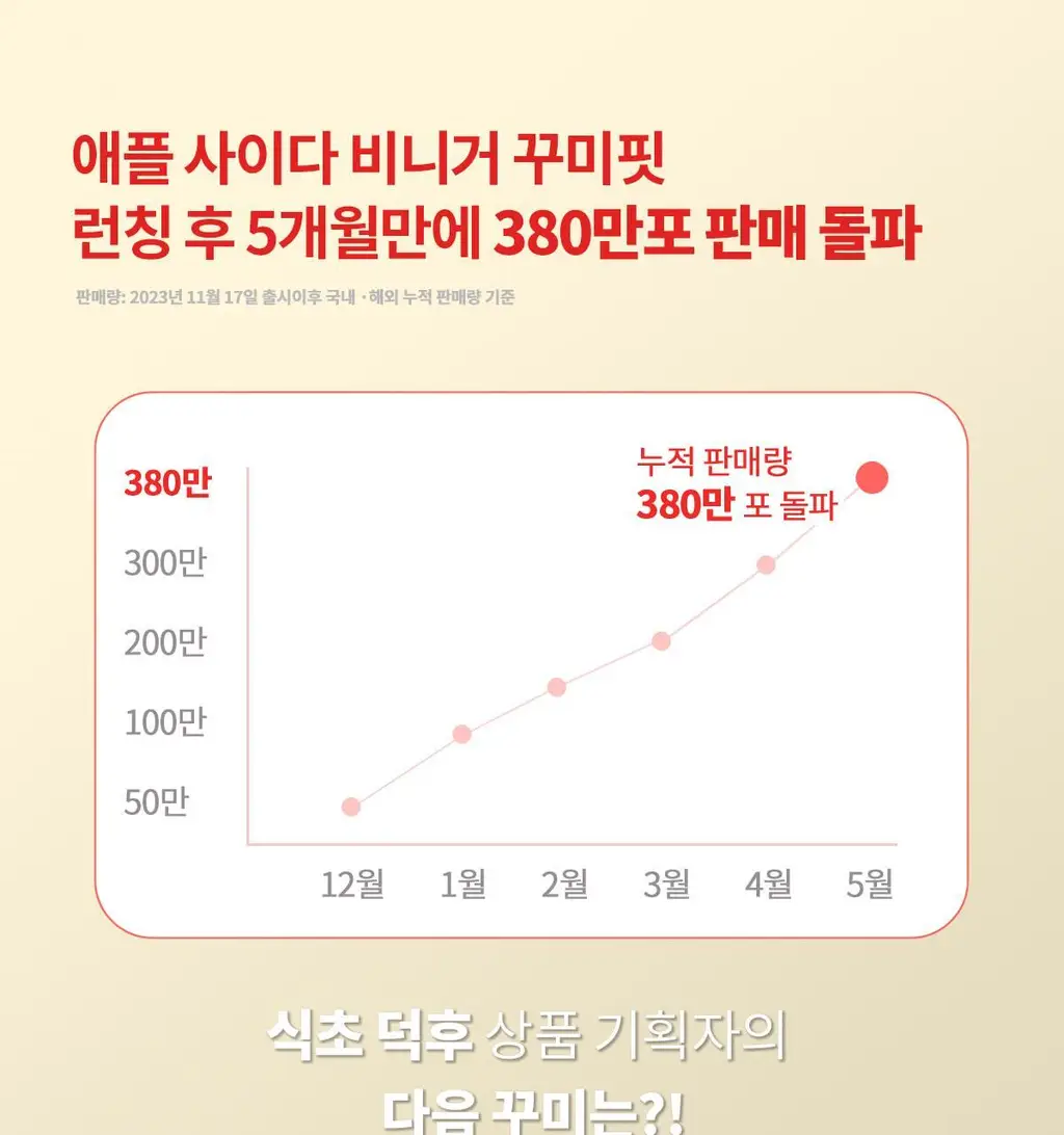 라디메리 애사비 꾸미핏/파사비 브이핏 60개입 (30일분) 2종 택 1 상세페이지 21