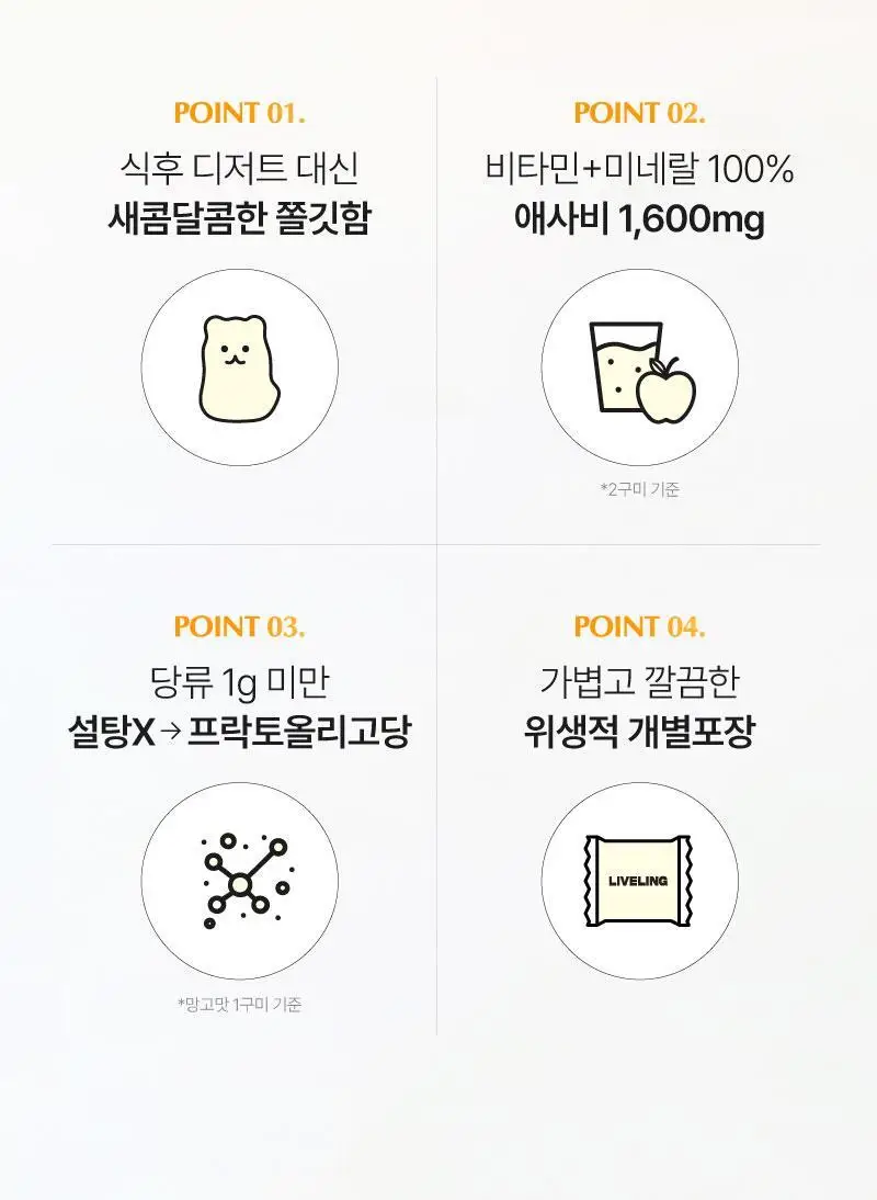 라이블링 애사비 구미 4g * 60개 2종 (레몬, 망고맛) 상세페이지 4