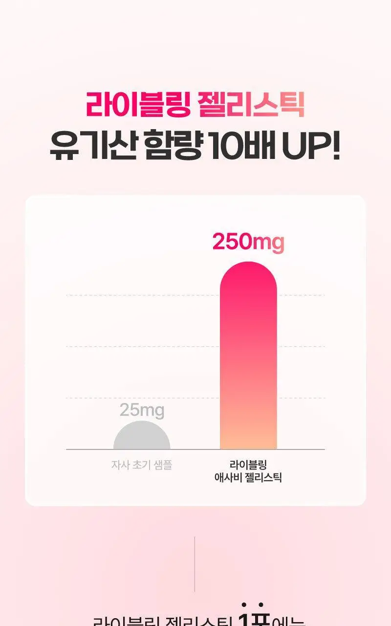 라이블링 애사비/파사비 젤리스틱 10개입 (레몬/자몽/복숭아/매실/샤인머스켓) 상세페이지 18