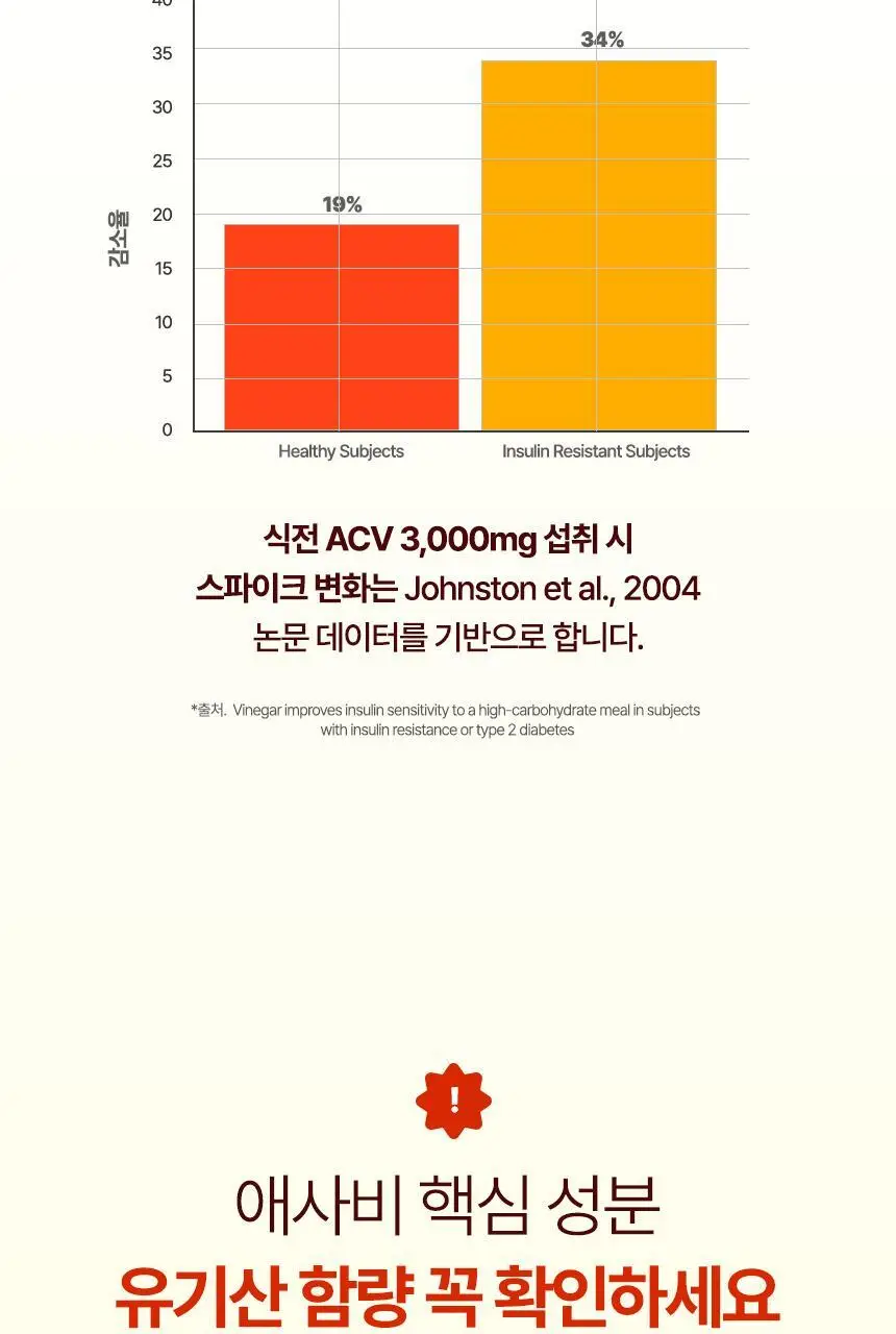 라이프비 코코팡 애사비 젤리 20g 14개입 상세페이지 19