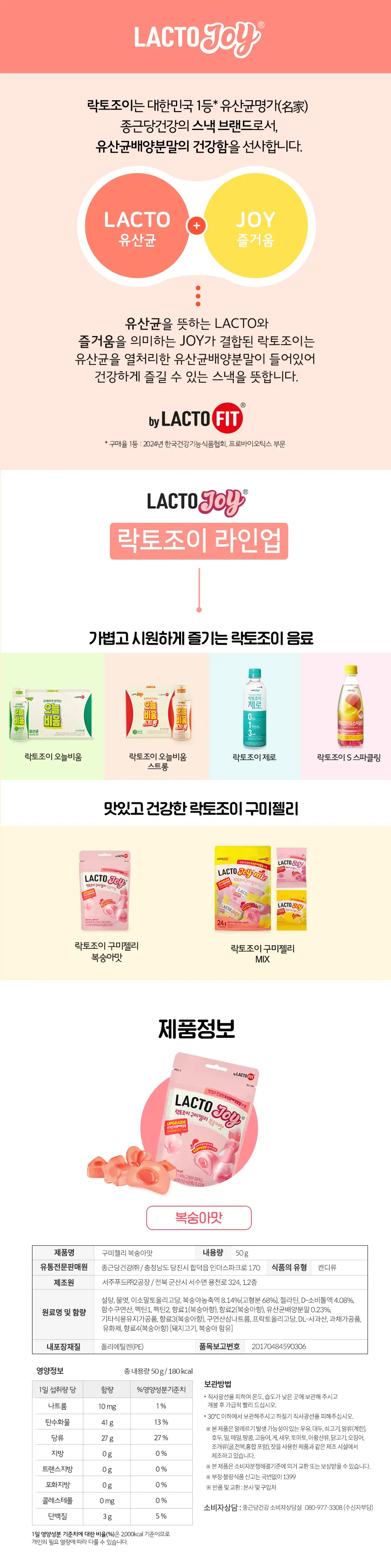 락토조이 구미젤리 복숭아맛 50g 상세페이지 3