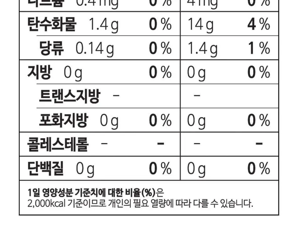 루트인 샐러드 크런치 10개입 상세페이지 136