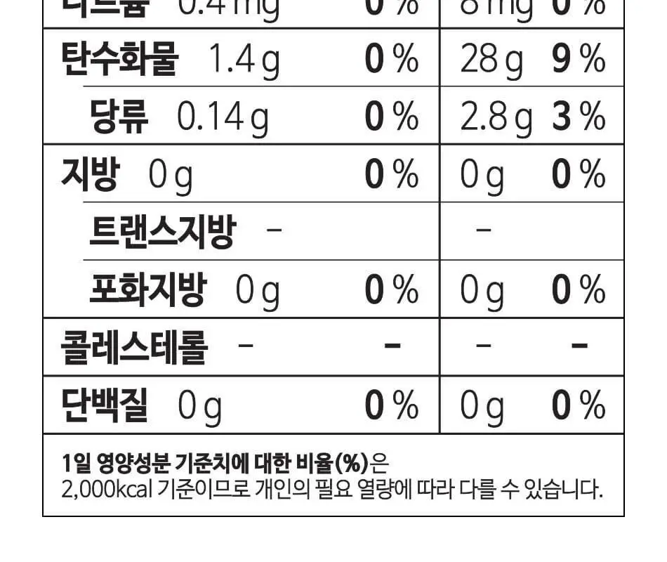 루트인 샐러드 크런치 2종 택 1 상세페이지 137