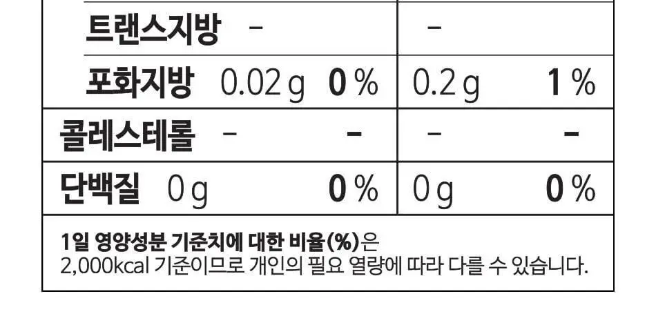 루트인 애플사이다비니거 크런치 10개입 상세페이지 100