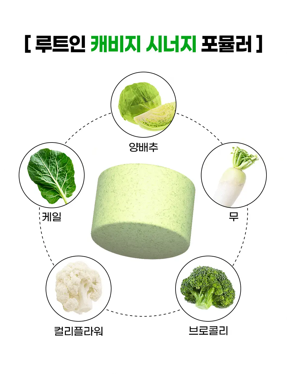 루트인 양배추 크런치 30개입 상세페이지 81