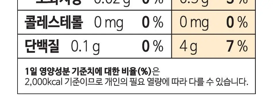 루트인 양배추 크런치 30개입 상세페이지 111