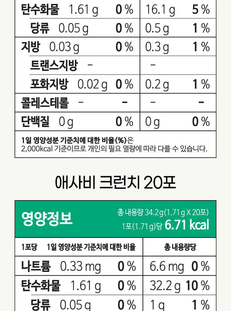 루트인 크런치 6종 택 1 상세페이지 41