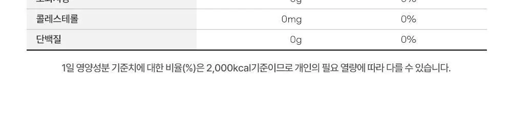 리콜라 40g 4종 택1 (라즈베리민트/레몬민트/크랜베리/글라시어민트) 상세페이지 40