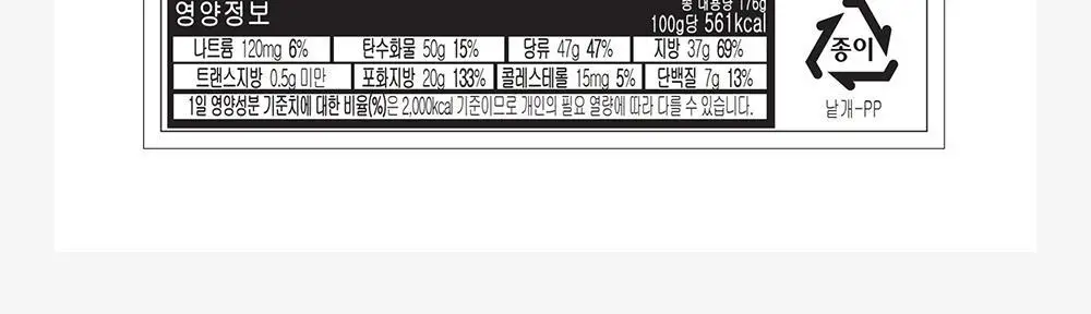 리터스포트 초코큐브 176g 모음 (초콜릿 포유/요거트러브/ 초코큐브 땡큐) 상세페이지 10