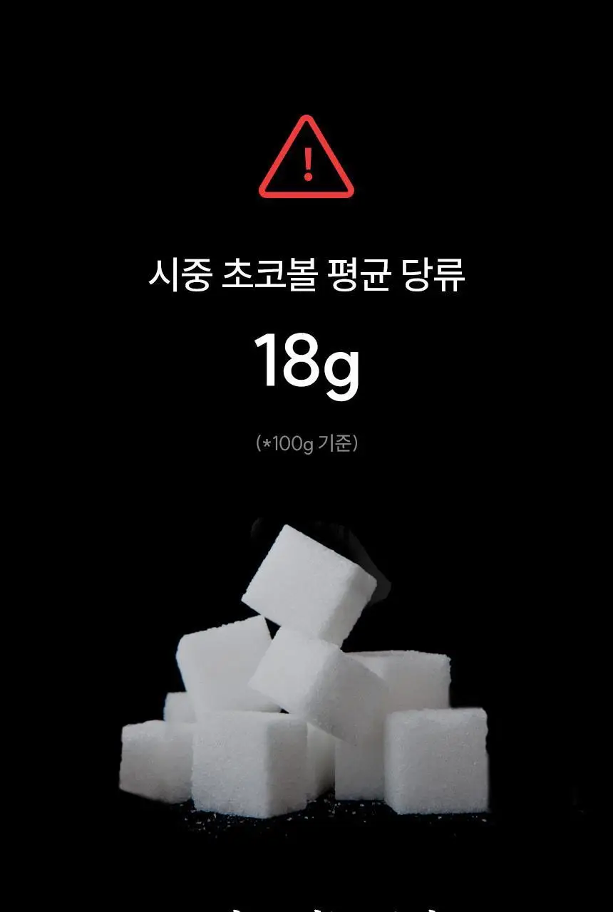 마이노멀 다크초코볼 아몬드 30g 5개입 상세페이지 10