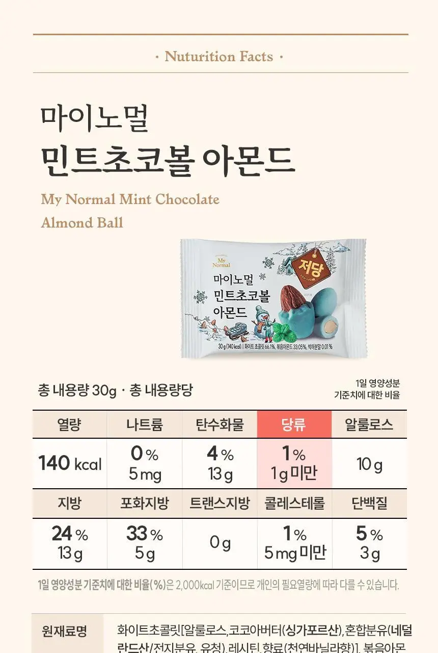 마이노멀 다크초코볼 아몬드 30g 5개입 상세페이지 46