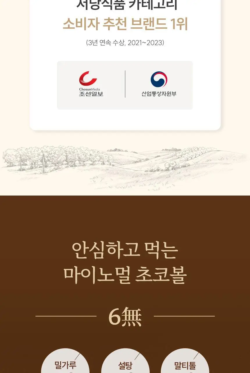 마이노멀 밀크초코볼 헤이즐넛 30g 5개입 상세페이지 3