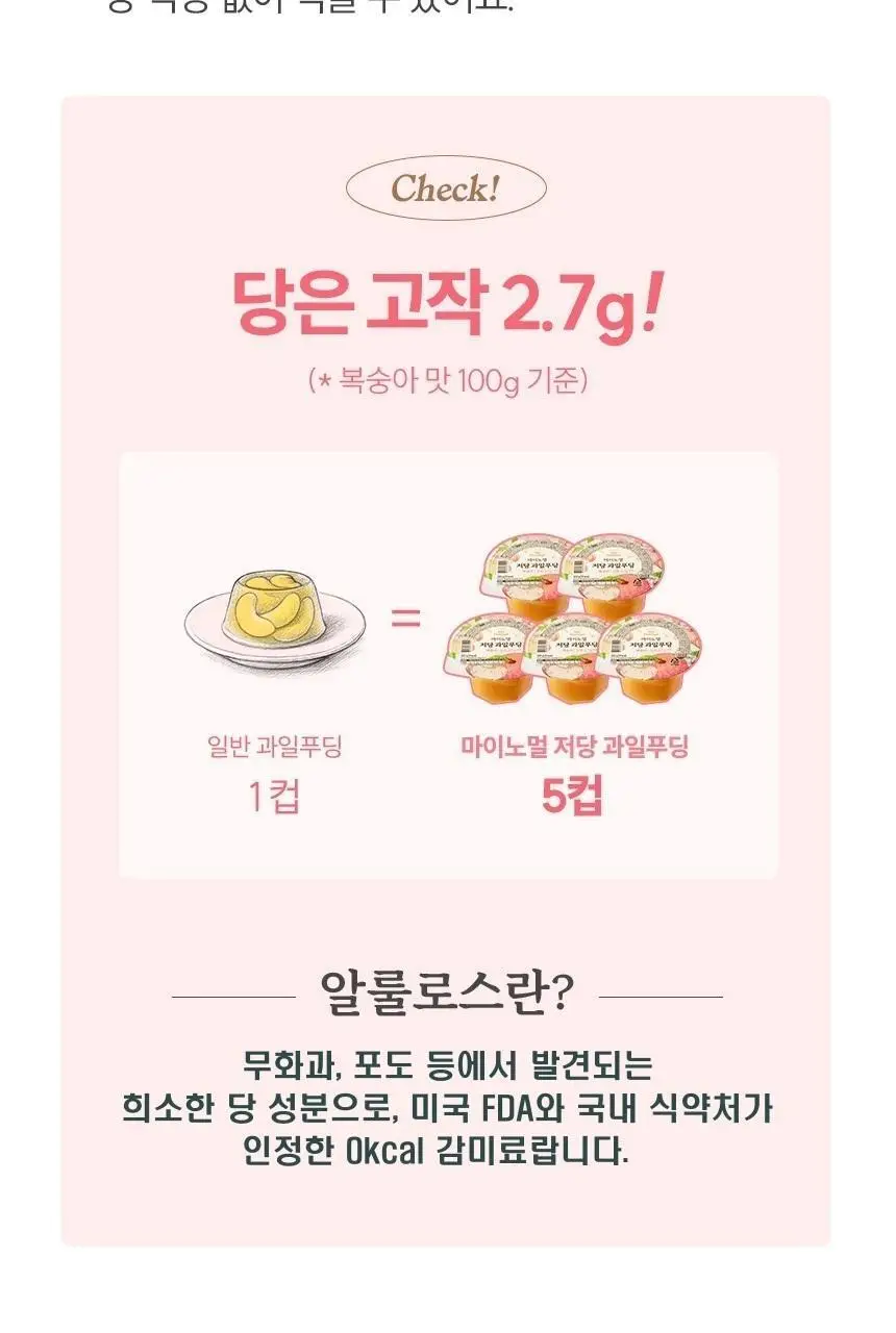 마이노멀 저당 과일푸딩 200g 6개입 2종 택1 (1BOX) / 복숭아, 망고 상세페이지 19