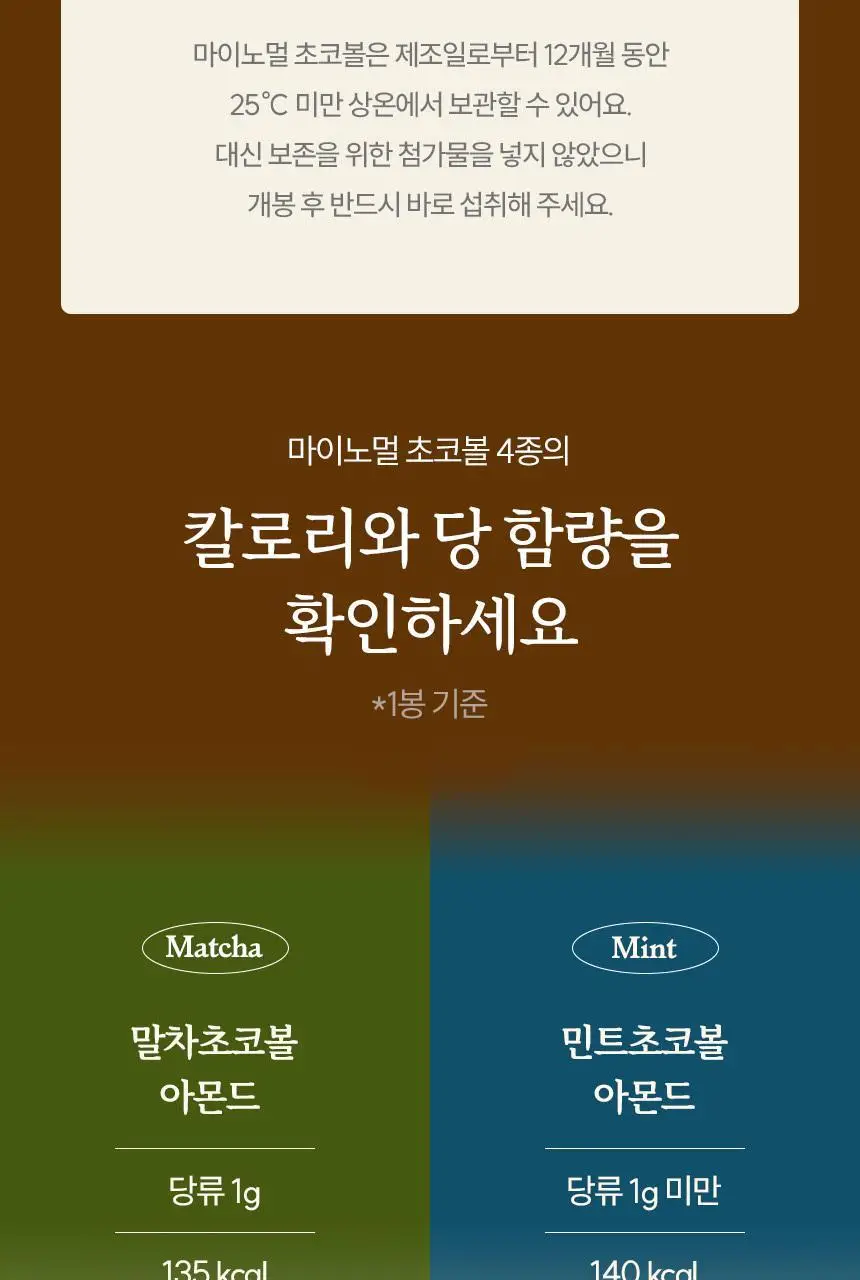 마이노멀 저당 아몬드초코볼 4종 택1 (다크/밀크헤이즐넛/말차/민트) 상세페이지 32