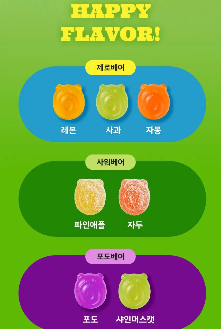 마이노멀 제로젤리 포도베어 38g 8개입 (1BOX) 상세페이지 15