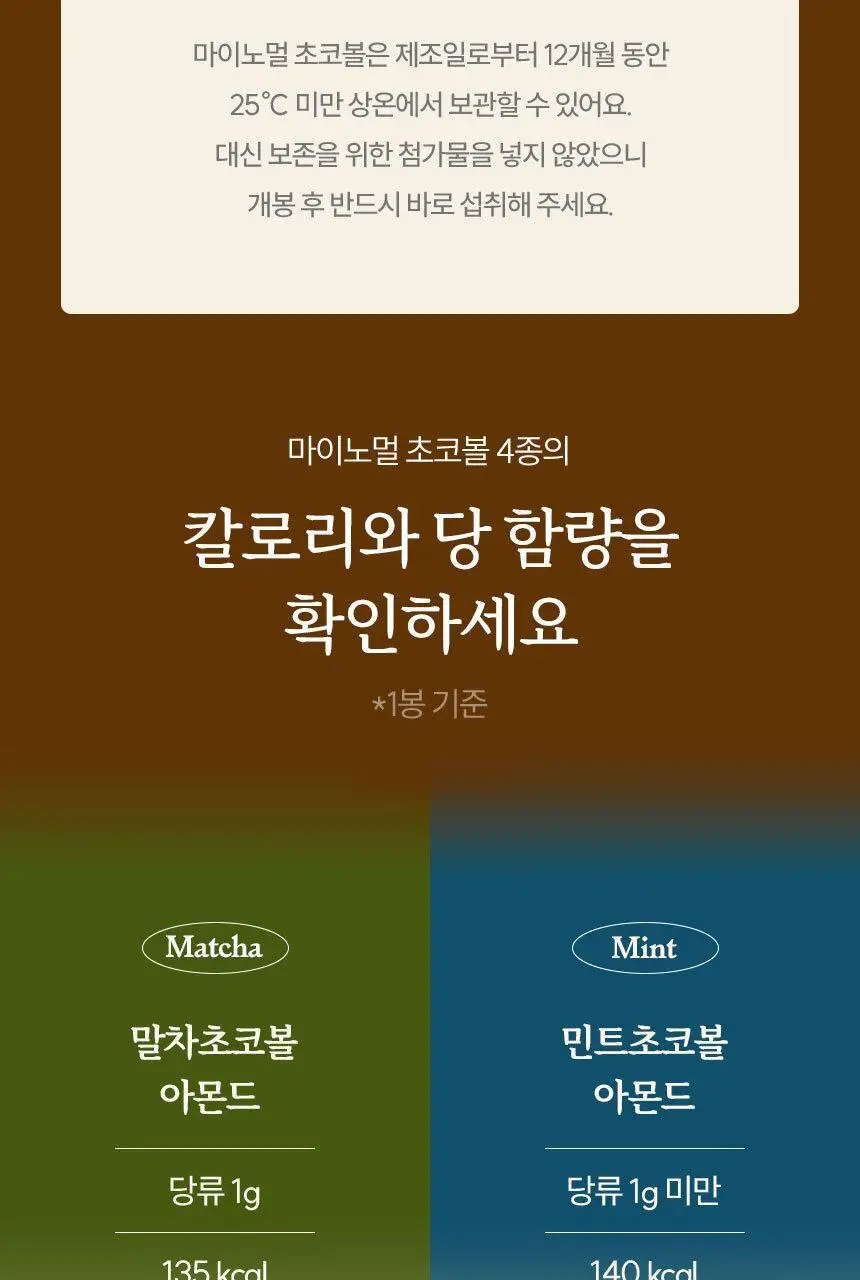 마이노멀 초코볼 30g 5개입 4종 택1(다크, 밀크, 말차, 민트) 상세페이지 29