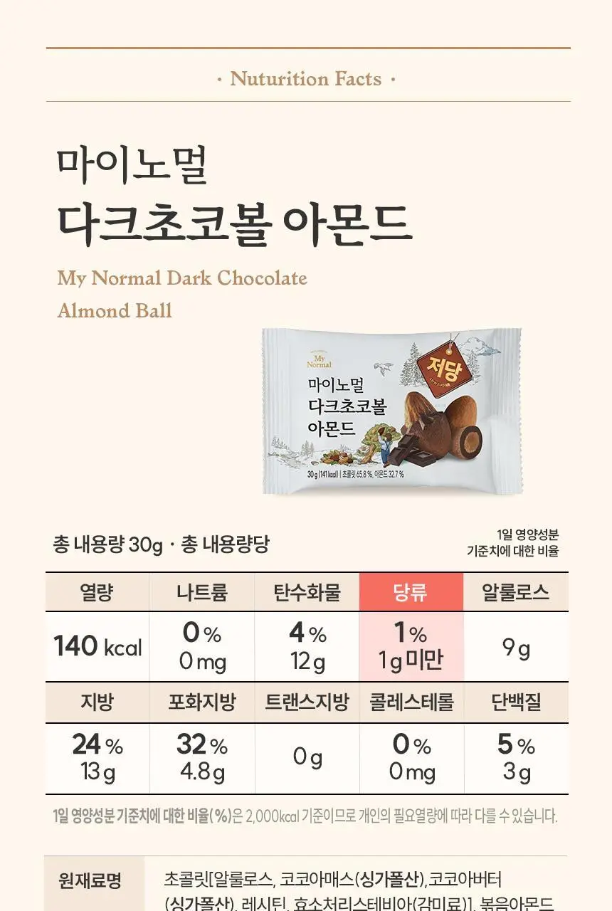 마이노멀 초코볼 30g 5개입 4종 택1(다크, 밀크, 말차, 민트) 상세페이지 42