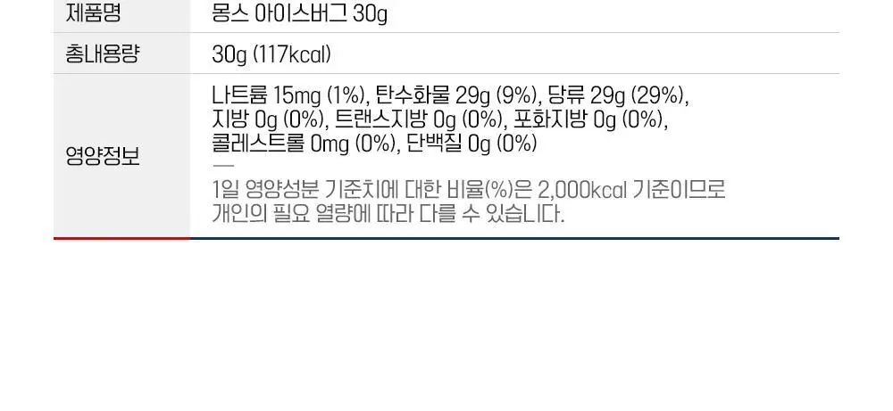 몽스 아이스버그 캔디 30g 틴케이스 상세페이지 23