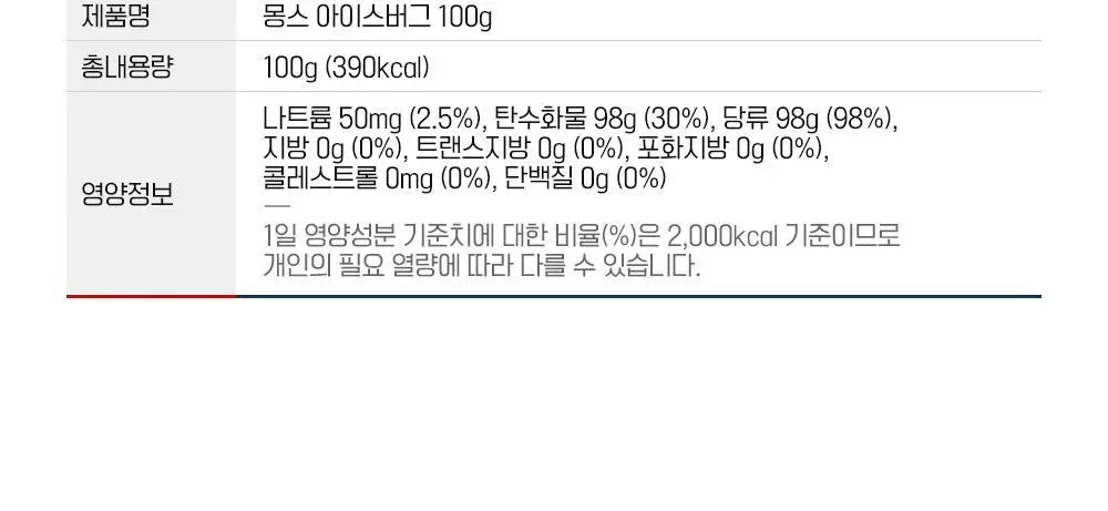 몽스 캔디 7종 골라담기 상세페이지 69