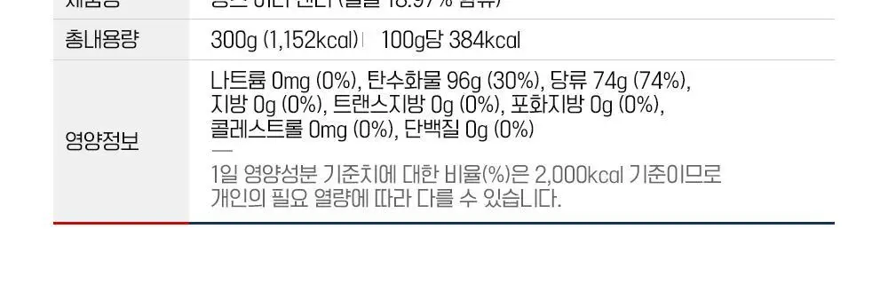 몽스 허니 캔디 300g 상세페이지 22