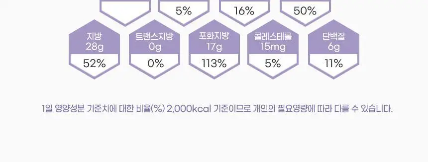 밀카 알프스밀크 90g 외 4종 상세페이지 7