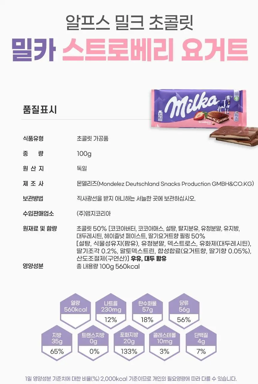 밀카 알프스밀크 90g 외 4종 상세페이지 10