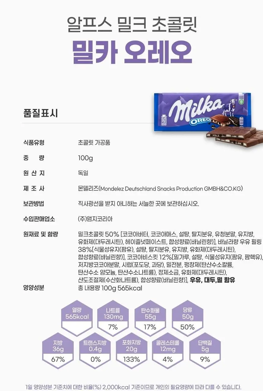 밀카 알프스밀크 90g 외 4종 상세페이지 12