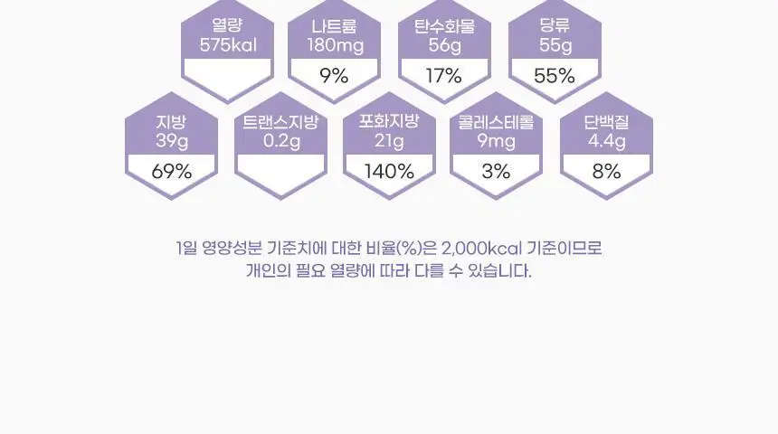밀카 요거트 100g 상세페이지 10