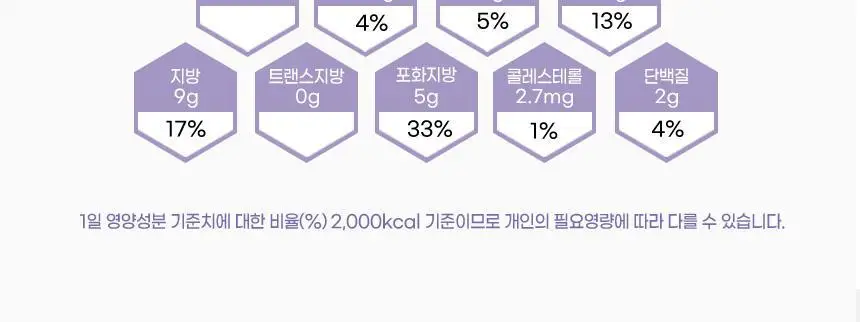 밀카 초코 슈프림 180g 상세페이지 6
