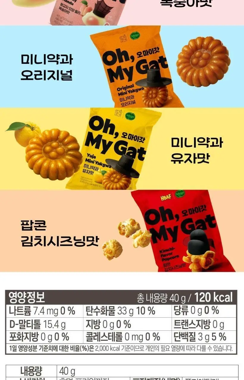 비비고 오마이갓 왕교자 모양 젤리 복숭아맛 40g 상세페이지 9