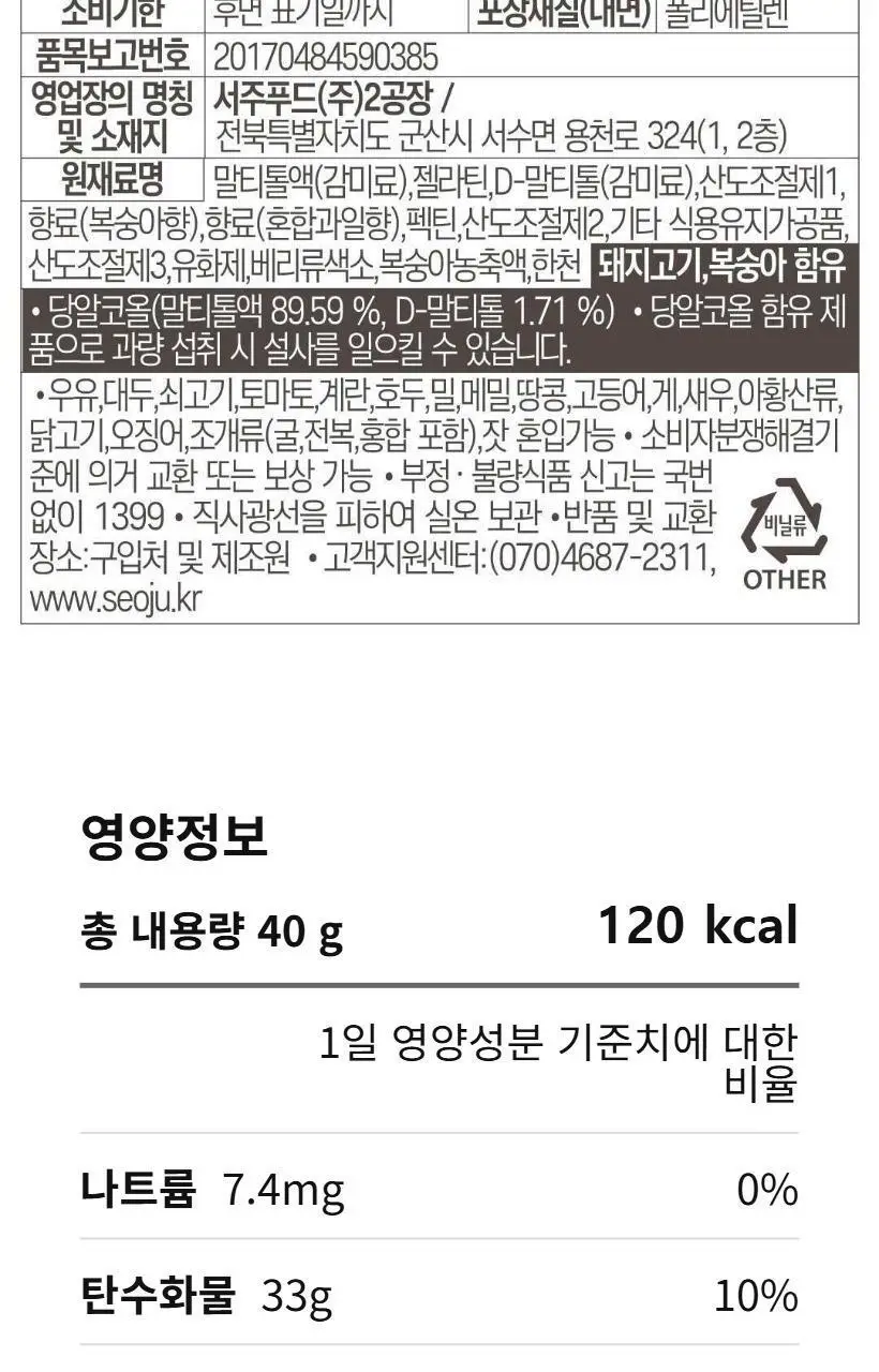 비비고 오마이갓 왕교자 모양 젤리 복숭아맛 40g 상세페이지 10