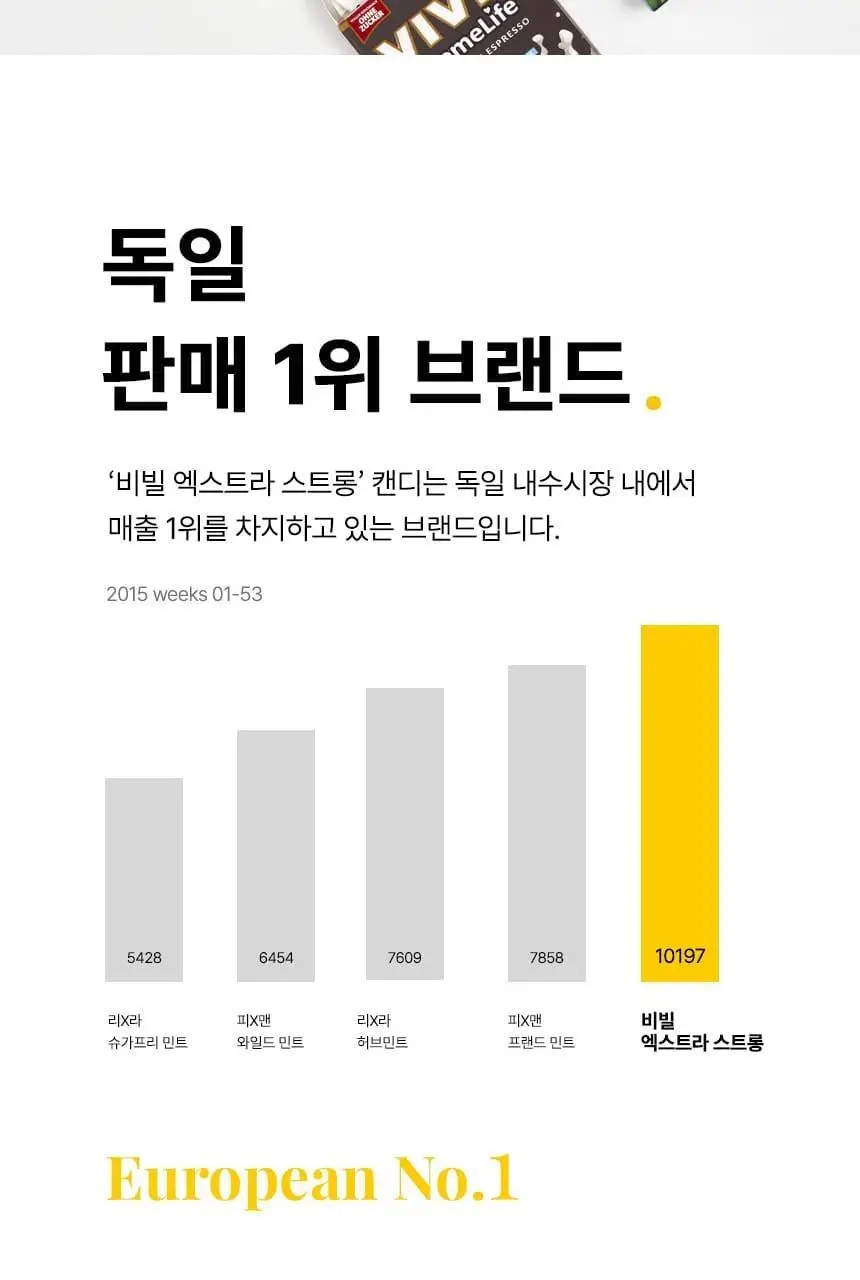 비빌 캔디 13종 택 1 상세페이지 9