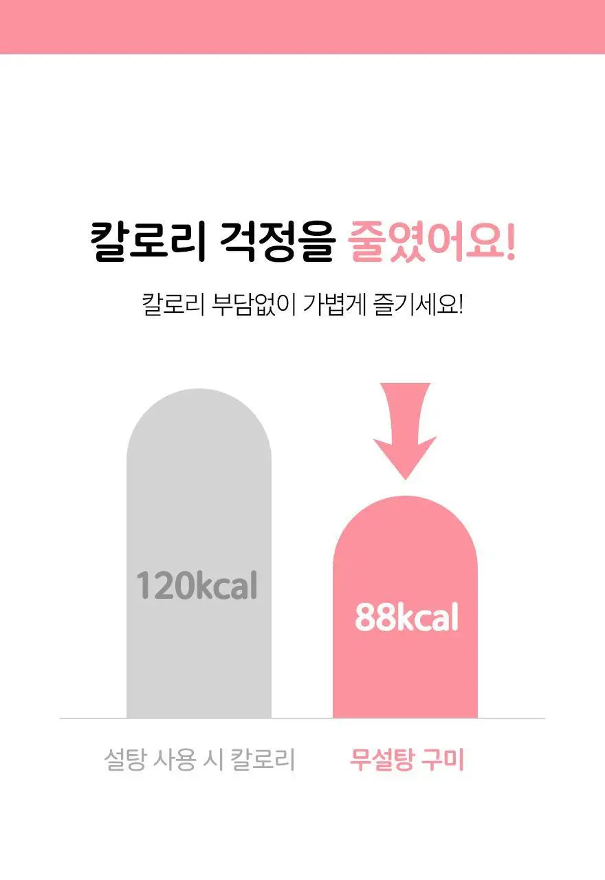 슈가로로 무설탕 비타민 구미 복숭아 45g 상세페이지 5