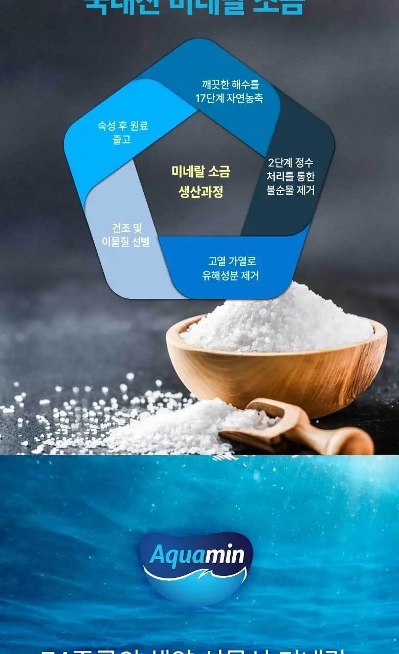 엔업 미네랄 소금사탕 500g 상세페이지 6