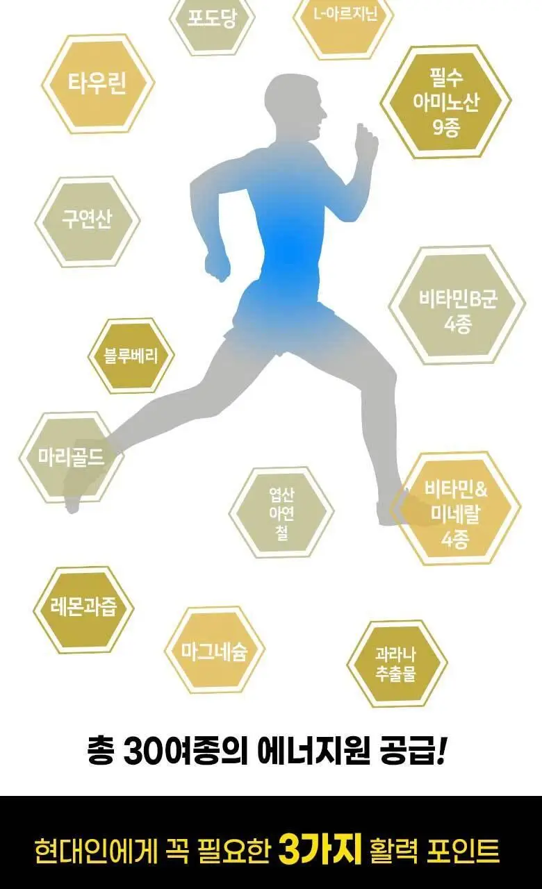 엔업 에너지츄 60정 상세페이지 4