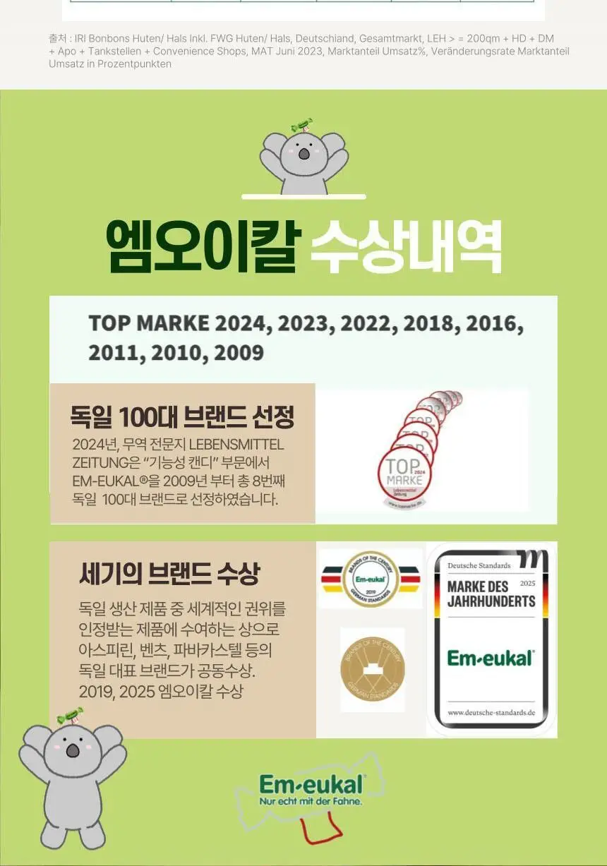 엠오이칼 무당 캔디 75g 레몬맛 상세페이지 12