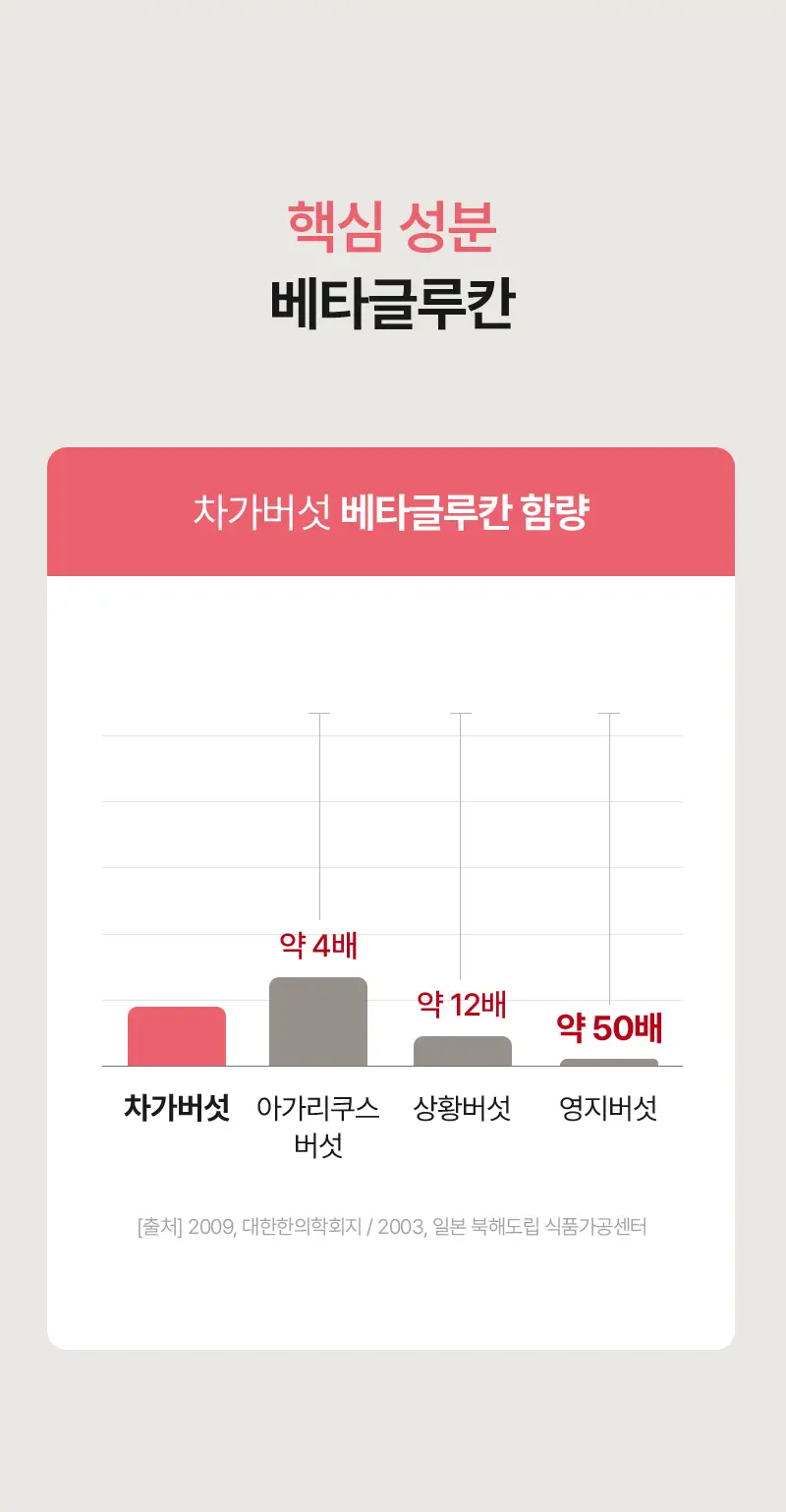 오다다 저당 아몬드 초콜릿 1개 + 오다다 티백 골라담기 상세페이지 41